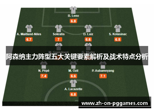 阿森纳主力阵型五大关键要素解析及战术特点分析