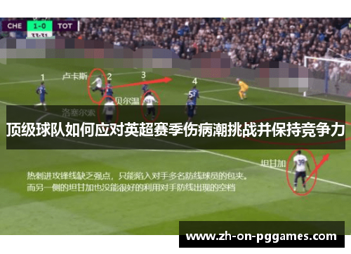 顶级球队如何应对英超赛季伤病潮挑战并保持竞争力