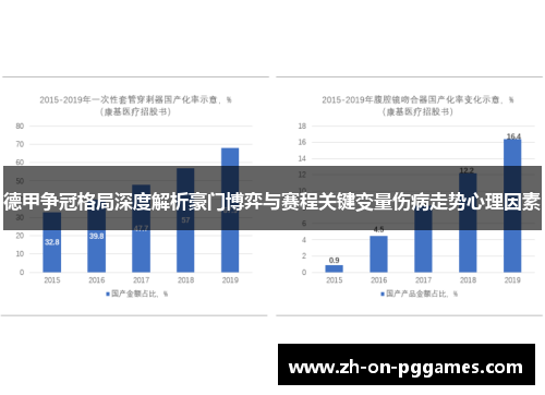 德甲争冠格局深度解析豪门博弈与赛程关键变量伤病走势心理因素