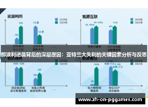 那波利逆袭背后的深层原因：亚特兰大失利的关键因素分析与反思